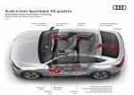 Audi e-tron 55 Quattro Sporback S-Line 2020 года (WW)